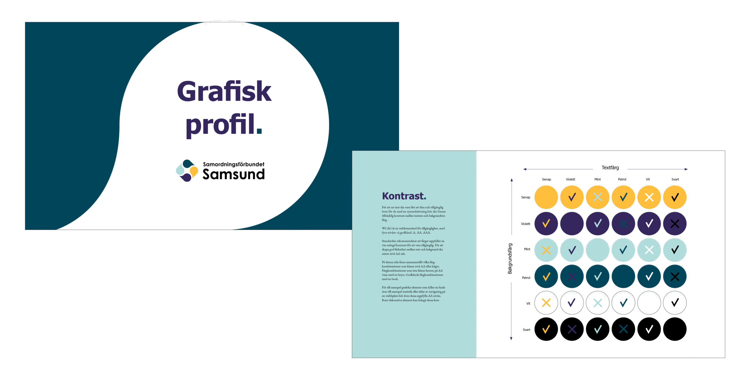 Grafisk profil omslag samt sida om kontrast.