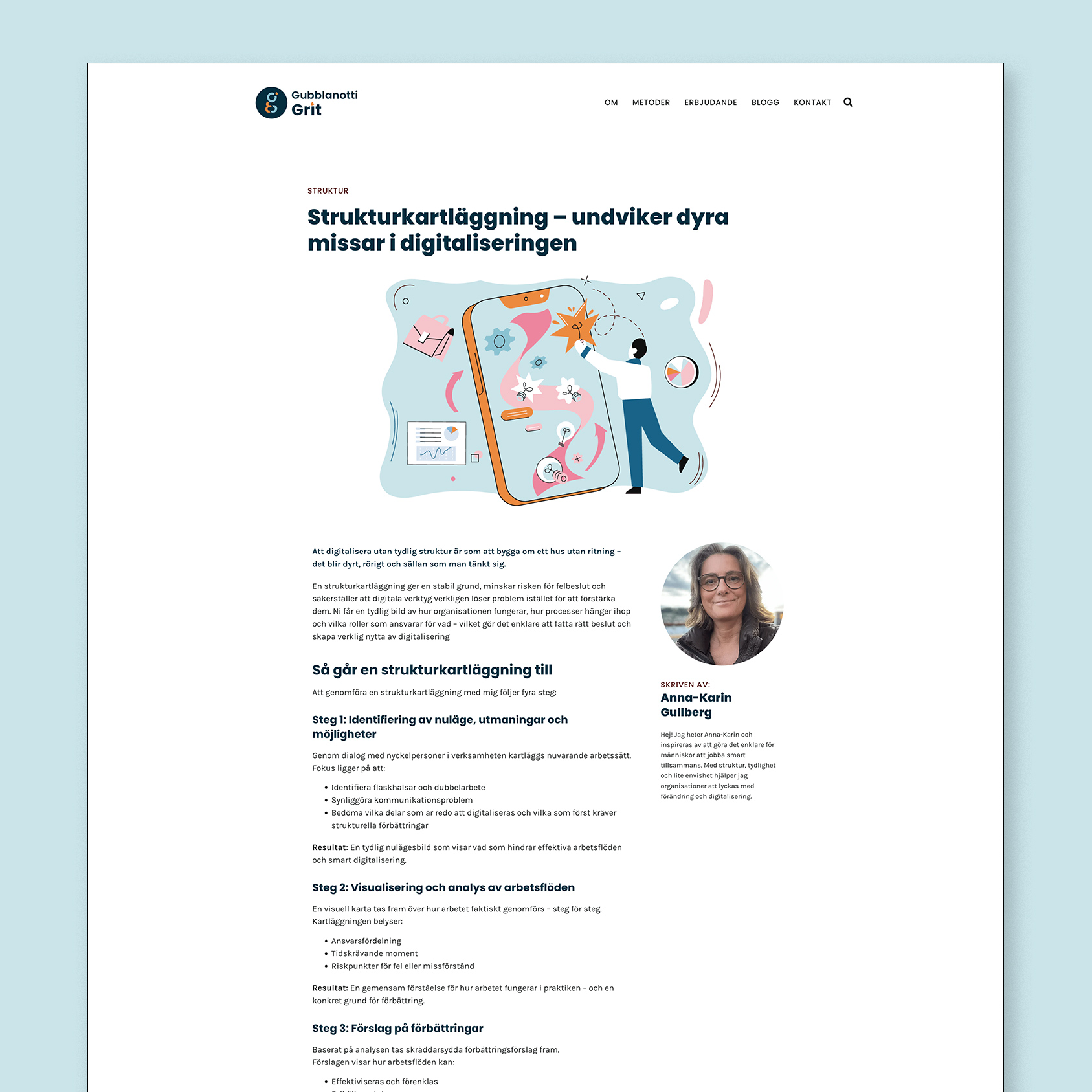 Exempel på blogginlägg.